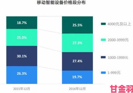 据悉|为何说9.1免费版下载安装唯一版本是用户首选？深度分析