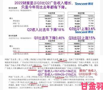 深度调查与子敌伦刺激对白播放平台为何成为举报重灾区