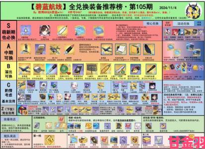 碧蓝航线新舰船鹖获取途径与方法介绍