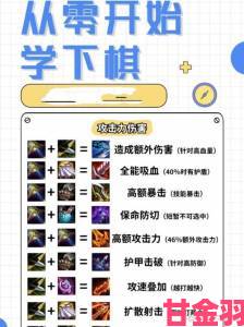 LOL10.21版本新增装备详情：效果与合成方法介绍