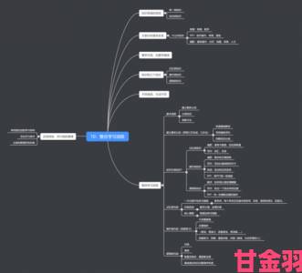 精读圣经下载终极指南附高效学习方法与资源整合