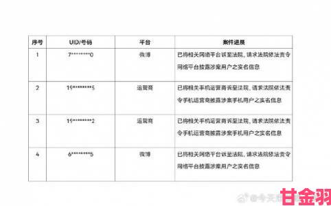 快递|中国同性恋帅哥被造谣诽谤当事人现身说法呼吁完善网络举报体系