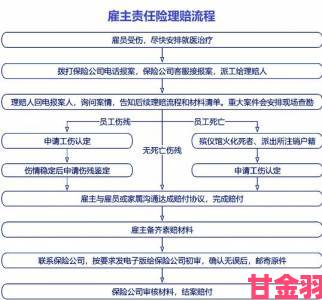 日本保险销售员3资深从业者亲授客户信任建立全流程技巧