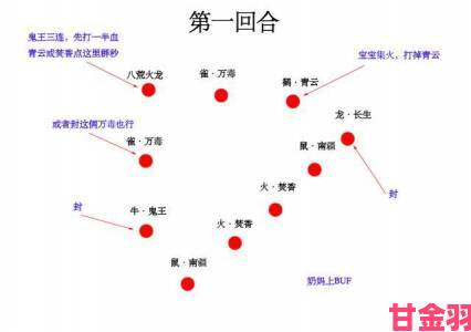 梦幻新诛仙八荒火龙攻略