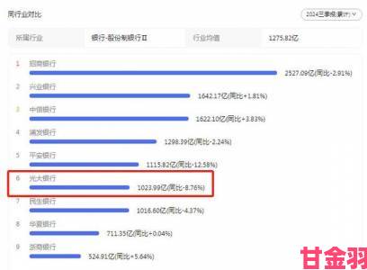 新鲜|任天堂2013年第三季度财报公布：自葱哥起减薪