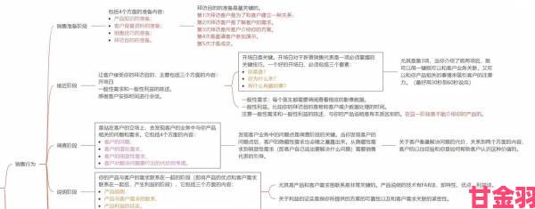 推荐|性销售法律解析最新政策如何打击非法营销行为