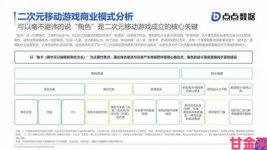 晨报|2014年第一季度手游核心用户比例超25%：游戏工委数据