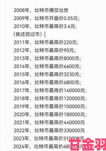 专家预测：年中比特币价格或翻倍 年底有望冲击16万元