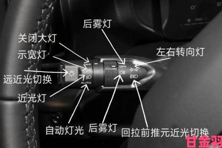 《杀出重围：修订版》按键操作全解析