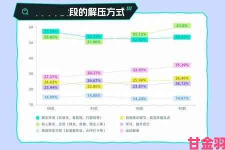 透视|BBW丰满大肥奶肥婆心理调查报告揭示体型焦虑与社会压力关联