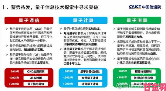 热评|my5527牢记永不防止失联技术深度解析网络通信领域最新突破