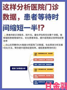 佳柔和医院长第7次复诊流程优化减少等待时间的实操技巧