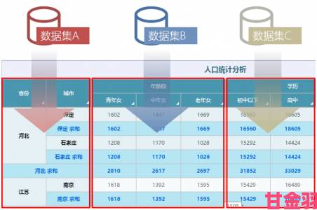 人气王漫画社关联搭配攻略与漫画关联程度表汇总