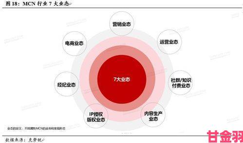 揭秘老狼影视文化传媒有限公司近期战略布局与行业影响