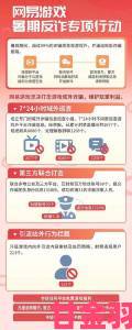 据悉|警惕成品短视频app源码和激活码诈骗陷阱如何有效投诉举证