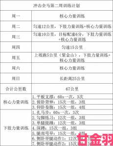 两个男生做下肢运动要注意什么如何科学安排训练计划与强度