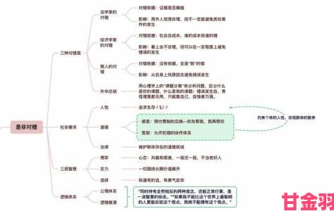 视角|学生视角下的乡村风流猎艳全攻略底层逻辑与实战策略