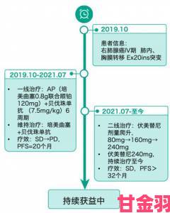 评估|神奇海螺体内提取新型物质有望突破医疗技术瓶颈