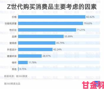 新探|clicli动漫官方正版最新数据曝光Z世代用户占比超七成