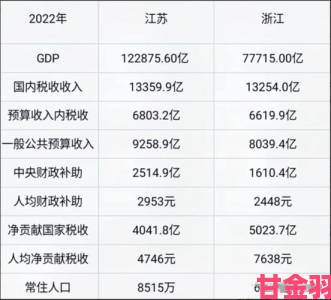 分析|国产精产国品一二三产区区别深度解析，揭示背后不为人知的质量真相与安全隐患