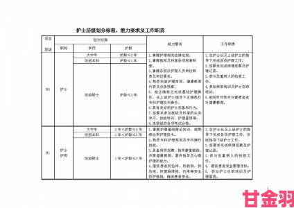 日本HD护士如何平衡高强度工作与个人生活需求