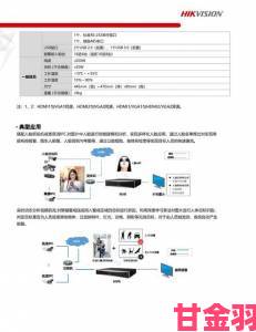 DH-NVR4116HS-HD参数优化教程如何发挥最佳监控性能