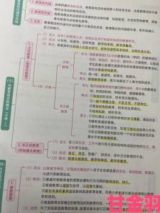 一二三区教育资源分配是否存在难以调和的矛盾