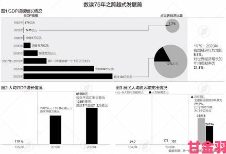 全球竞争力报告：全球市场回暖，国内与出海收入占比超五成