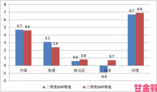 全球竞争力报告：全球市场回暖，国内与出海收入占比超五成