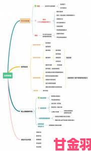 直击|甘肃省智慧教育云平台是否真能解决偏远地区教育资源共享难题？