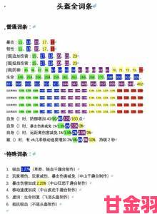 现场|妄想山海一星游侠战斗技巧全解析