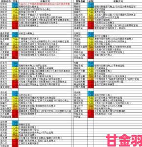 逸剑风云决武器挑选指南与推荐