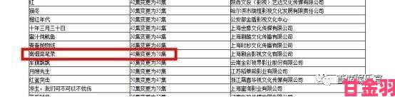 重要|有色行情100款用户联名举报材料揭露行业潜规则引发关注