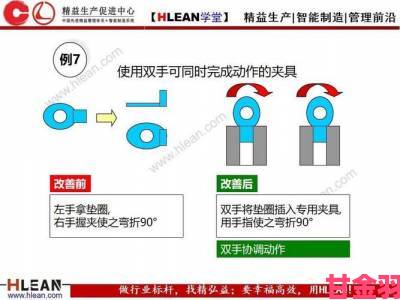 据悉|如何用交替轮换4破解团队瓶颈超详细操作手册公开