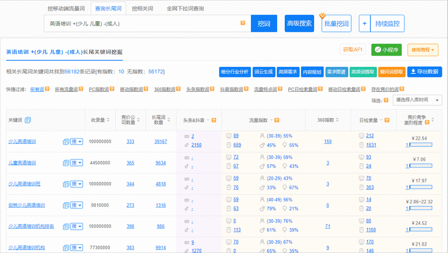 热点|王多鱼网站软件免费下载大全的独家资源在哪里老司机分享高效搜索法