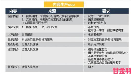 新视|国产一区二区三区的区别是什么三大维度拆解网友讨论炸锅