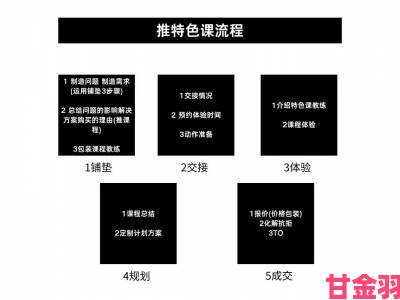 痛痛痛痛痛痛疼疼色版推特实战教学：如何高效使用并获得最佳体验