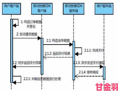 网友热议|我爱搞-52G.APP真实举报案例拆解教你如何规避风险