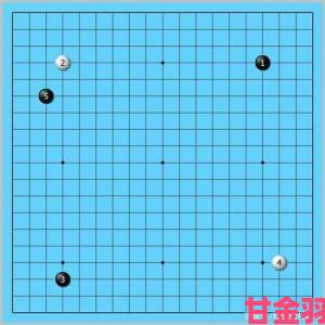 视角|双蛇入侵1v2面对双人围攻时哪些细节决定最终胜负