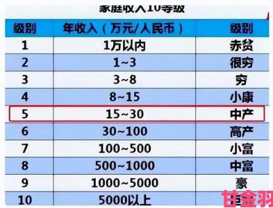 7x7x7x7x7x7x任意槽未来五年市场增长预测数据首度公开