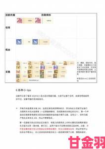 新鲜事|诺弗兰物语快速升级攻略：等级飙升秘籍