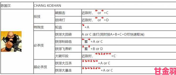 推荐|拳皇97出招表终极连招教学看完才懂为何高手能打出无限连击