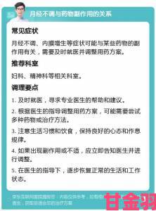 活动|公么诊所换药治疗妇科1引关注 患者亲述疗程效果与注意事项