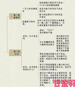 日韩理论实战全解析高效运用策略助你实现跨越式成长