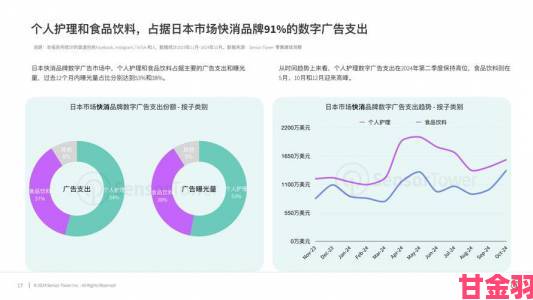 日本产品和韩国产品哪个更好用户体验深度调查报告