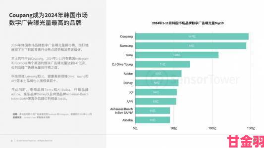 日本产品和韩国产品哪个更好用户体验深度调查报告