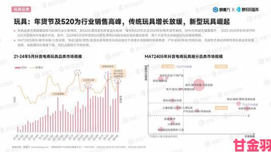 时报|免费一区二区上线首日爆火背后隐藏哪些用户需求与市场趋势