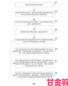 积积桶积积免费软件网站举报流程详细步骤与注意事项汇总