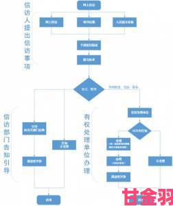 瞬间|喷嚏网8小时内外时间差成关键内部员工举报黑幕流程