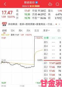 追踪|人马畜禽company年度财报数据异常网友分析背后资本博弈